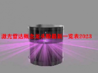 激光雷达概念龙头股最新一览表2023