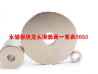 永磁板块龙头股最新一览表2023