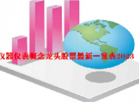 仪器仪表概念龙头股票最新一览表2023