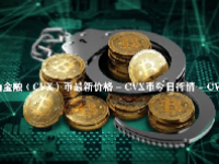 凸金融（CVX）币最新价格 - CVX币今日行情 - CVX币总量