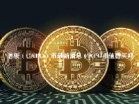 老板（CAPO）币最新消息 CAPO币值得买吗