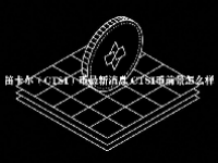笛卡尔（CTSI）币最新消息 CTSI币前景怎么样