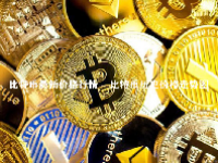 比特币最新价格行情 - 比特币历史价格走势图 - 比特币最新消息