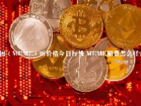 模因（MEME）币价格今日行情 MEME前景怎么样？