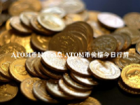 ATOM币最新消息 ATOM币价格今日行情