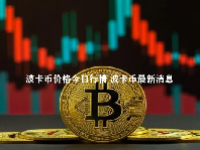 波卡币价格今日行情 波卡币最新消息 