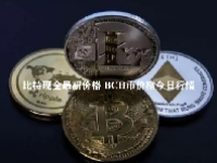 比特现金最新价格 BCH币价格今日行情