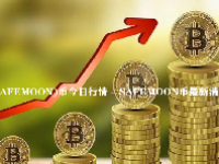 (SAFEMOON)币今日行情 - SAFEMOON币最新消息 - SAFEMOON价格走势