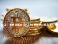 （BAT）币前景怎么样？BAT币未来能涨到多少钱？