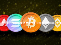 （MATIC）币最新消息 MATIC币能涨到100美元吗