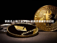 狗狗币上涨了多少倍？狗狗币最新价格行情