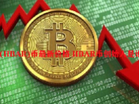 (HBAR)币最新价格 HBAR币创始人是谁？