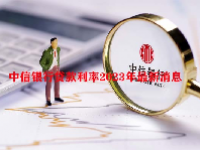 中信银行贷款利率2023年最新消息