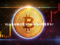 WLD币总量是多少？世界币价格是多少？