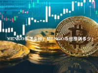 MENGO币怎么样？MENGO币能涨到多少？