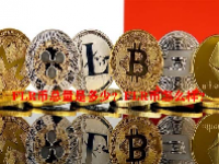 FLR币总量是多少？FLR币怎么样？