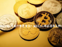 METAG币发行量是多少？METAG币前景怎么样？