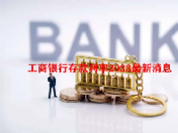工商银行存款利率2023最新消息