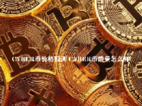 CYBER币价格预测 CYBER币前景怎么样
