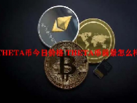 THETA币今日价格 THETA币前景怎么样？