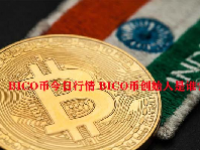 BICO币今日行情 BICO币创始人是谁？