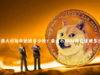 柴犬币每年销毁多少枚？柴犬币2024年会涨到多少？