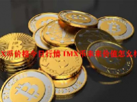 IMX币价格今日行情 IMX币未来价值怎么样？