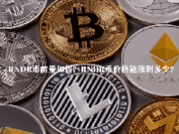 RNDR币前景如何？RNDR币价格能涨到多少？