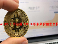 （ADEL）币总量 ADEL币未来价值怎么样？