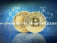 BMAX币未来前景怎么样？BMAX币发行总量是多少？