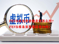 FEVR币历史价格走势怎么样？FEVR币未来发展前景如何？