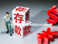 各大银行定期存款利率表2023年最新