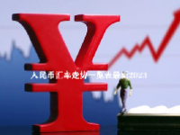 人民币汇率走势一览表最新2023