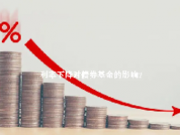 利率下降对债券基金的影响？