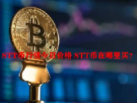 STT币行情今日价格 STT币在哪里买？