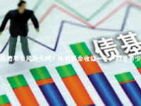 纯债基金风险大吗？纯债基金收益一年一般是多少？