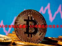 AD币创始人是谁？AD币现在价格是多少？