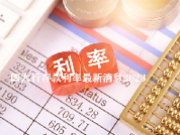 四大行存款利率最新消息2023