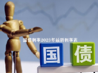 国债利率2023年最新利率表