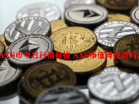 AXS币今日行情价格 AXS币值得投资吗？