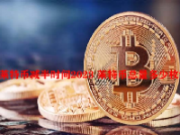 莱特币减半时间2023 莱特币总量多少枚？