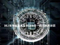 BLUR币最新消息 BLUR币一路下跌的原因