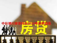 中信银行房贷利率2023年最新消息