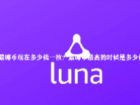 露娜币现在多少钱一枚？露娜币最高的时候是多少钱？