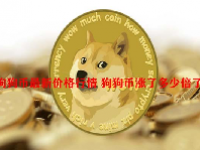 狗狗币最新价格行情 狗狗币涨了多少倍了？