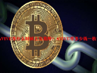 AVIVE币什么时候上交易所？AVIVE币多少钱一枚？