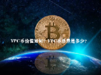 YPC币价值如何？YPC币总量是多少？