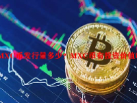 MXC币发行量多少？MXC币有投资价值吗？