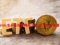 YGG币未来价值预测 YGG币为什么暴涨？