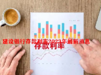 建设银行存款利率2023年最新消息